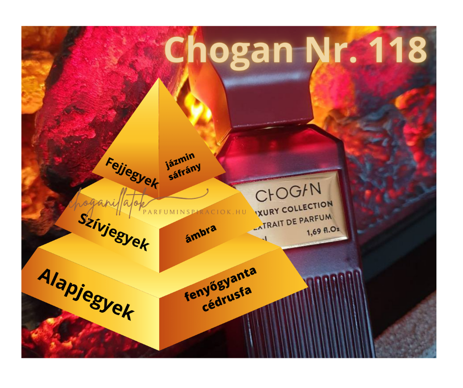 chogan 118. illatpiramis
