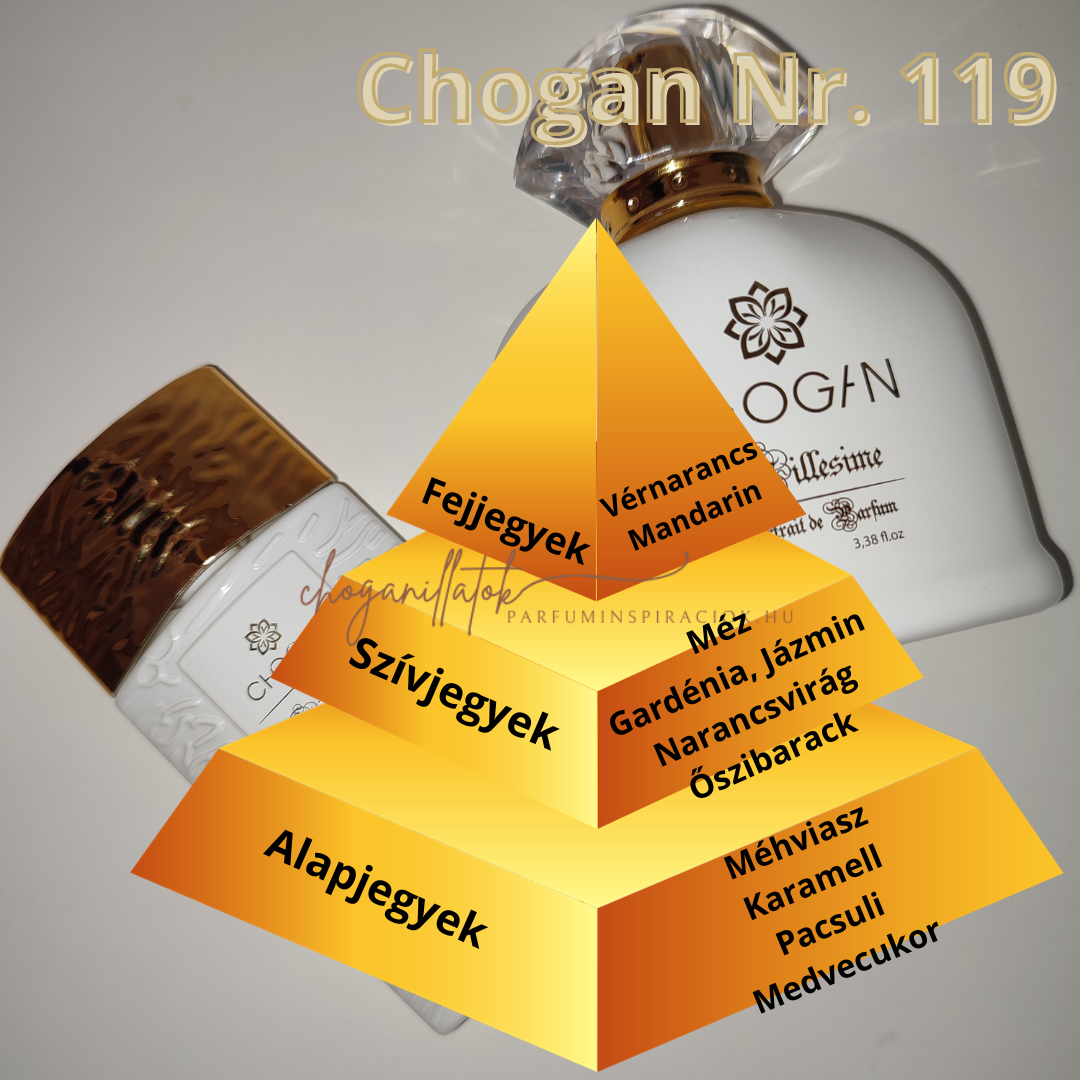 illatpiramis Chogan 119